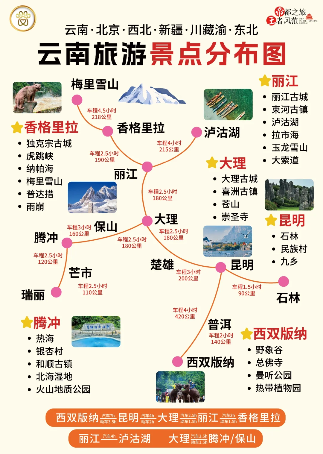 国内旅游暑期机票捡漏