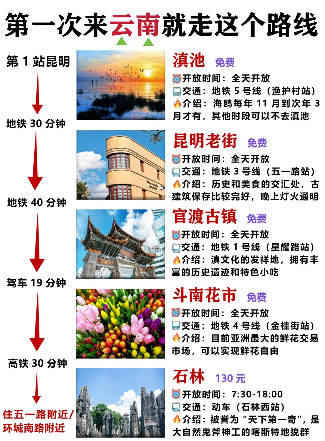 云南特种兵旅游，快来看看吧‼️