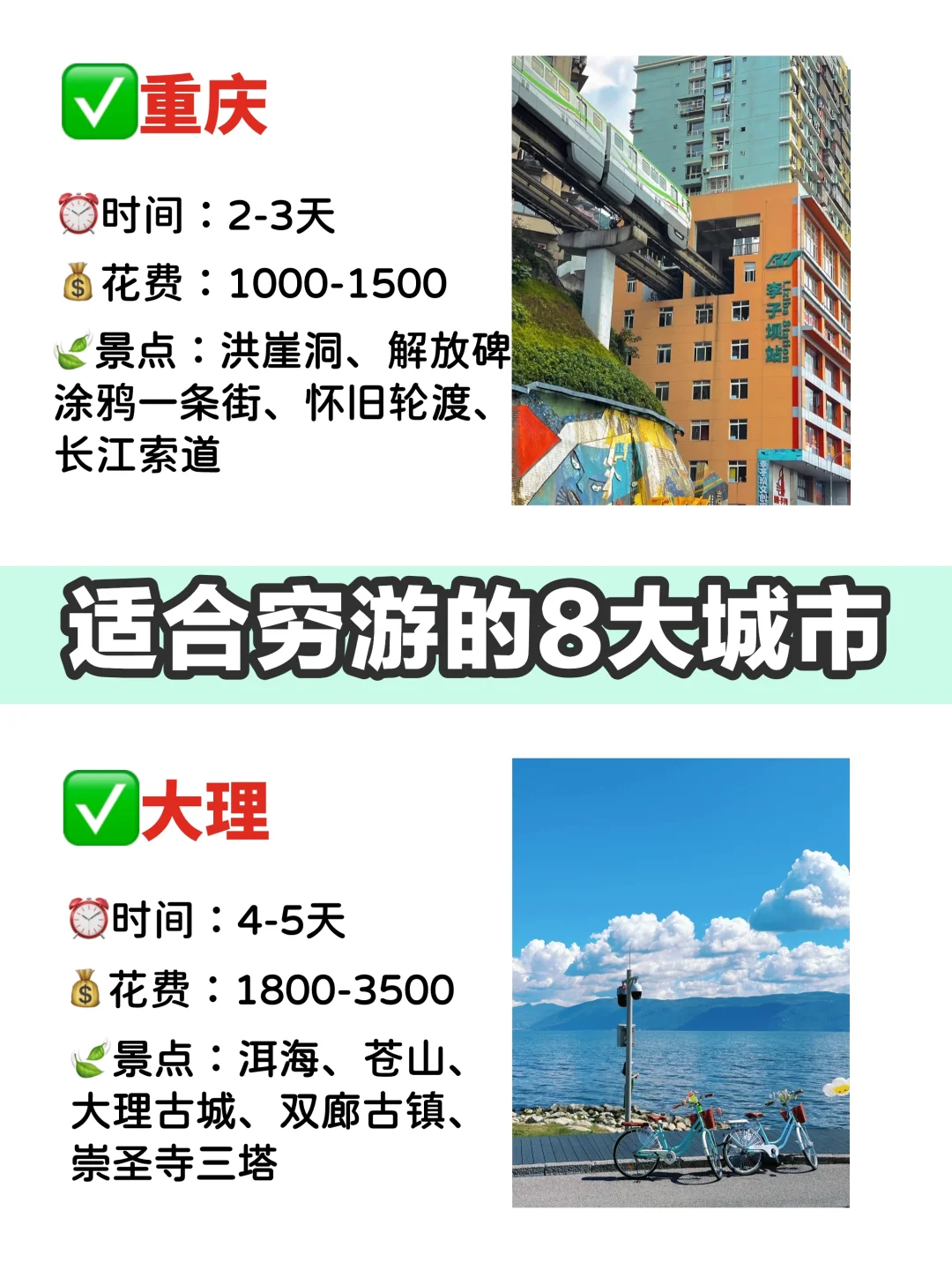 适合穷游的8⃣大热门城市|后附出游清单