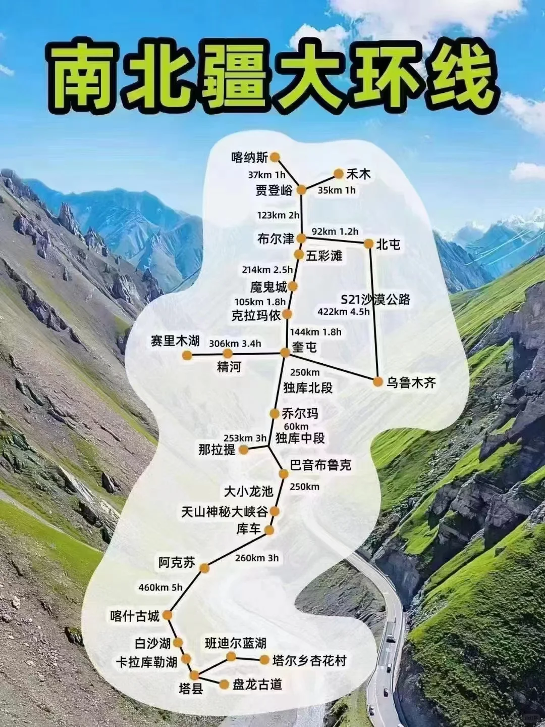 国内旅游暑期机票捡漏