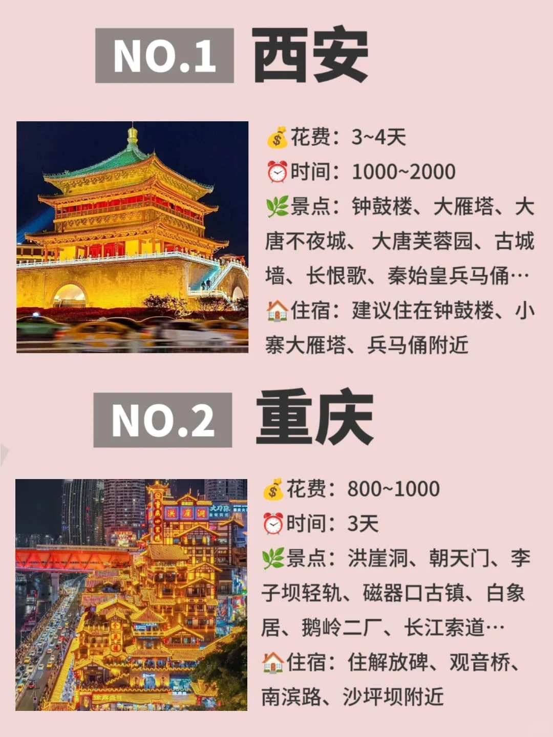 9-10月｜适合中秋国庆去的8⃣大城市‼️