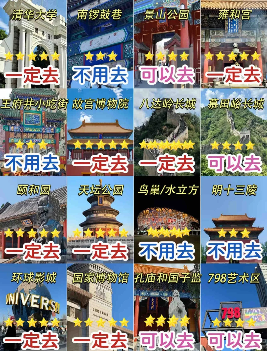 北京旅游懒人攻略，建议赶紧🐎住