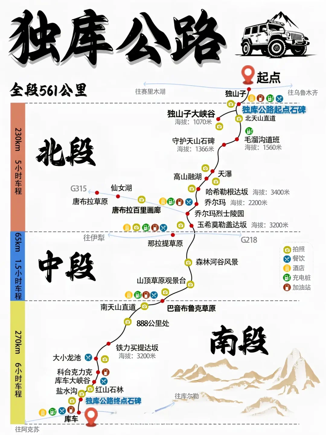 国内旅游暑期机票捡漏