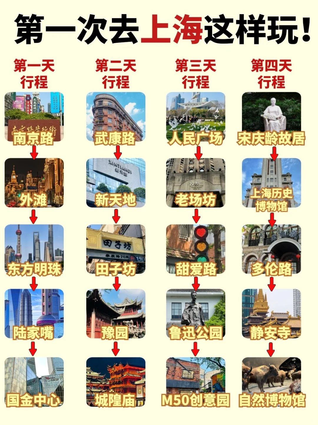 第一次去上海这样玩！四天三晚游玩攻略