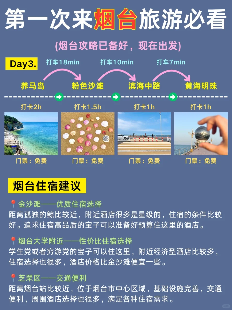 烟台就该这么玩‼️只有5％的人才知道🆘