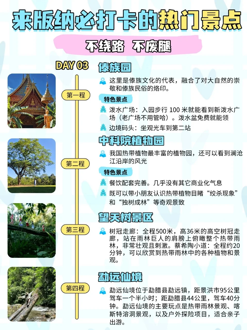 西双版纳旅游攻略（暑假不绕路）熬夜手绘版