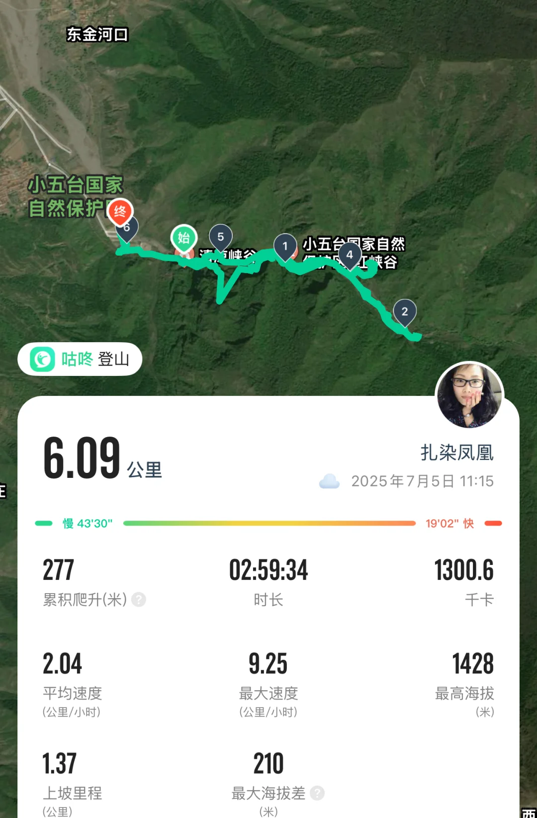 20250705第六次徒步⛰️小五台金河景区