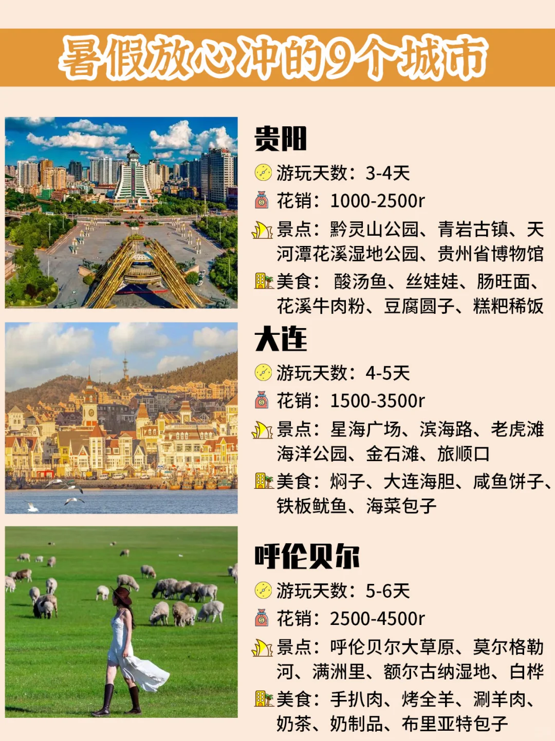 2025暑假遛娃不迷茫！1️⃣2️⃣个城市闭眼冲！