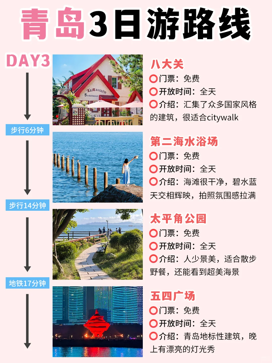 青岛景点排行榜‼这些景点真的美疯了