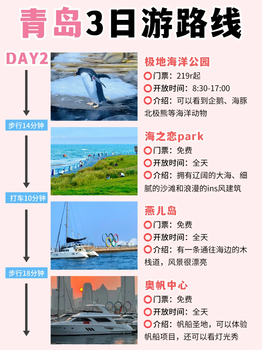 青岛景点排行榜‼这些景点真的美疯了