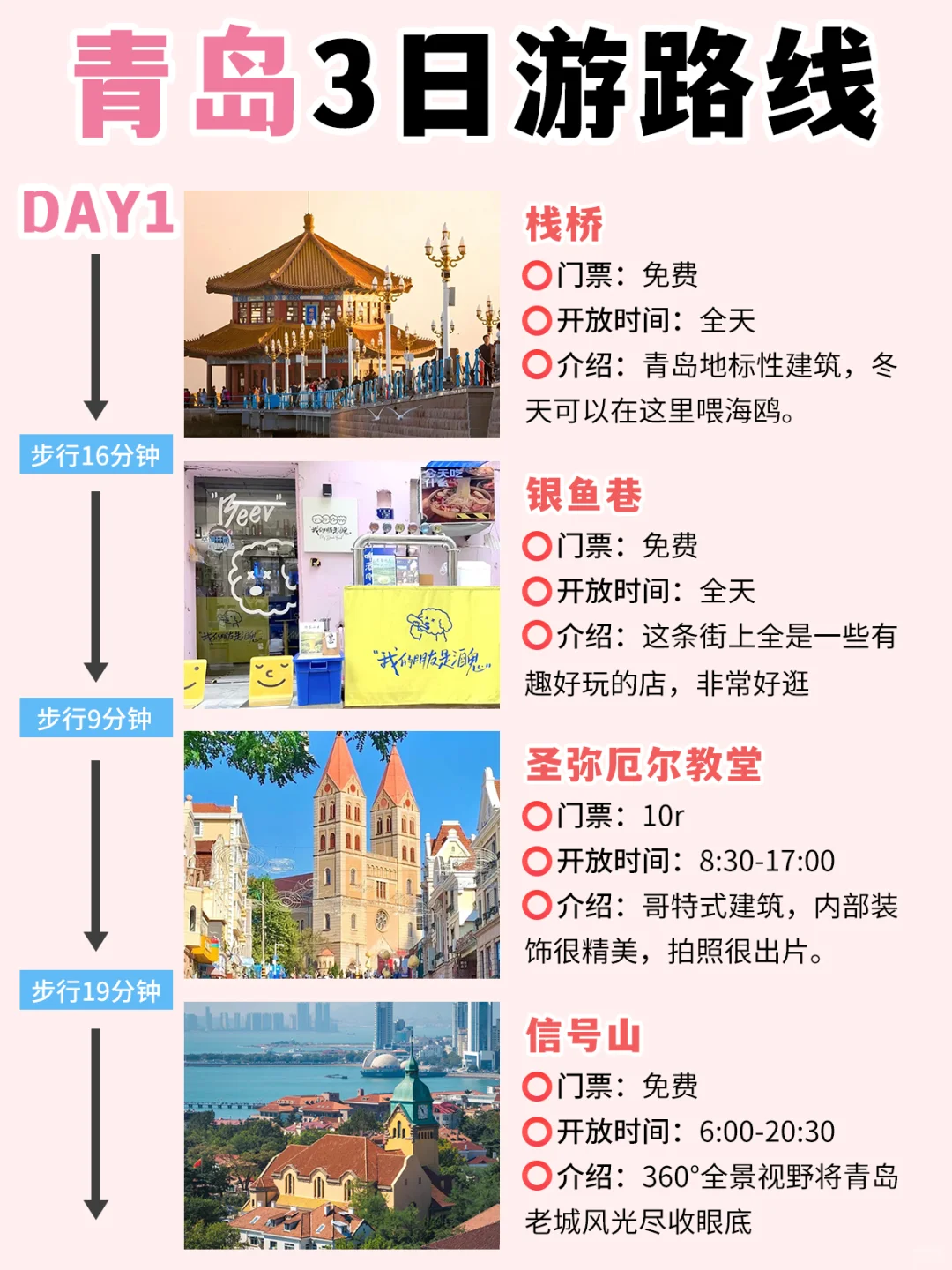 青岛景点排行榜‼这些景点真的美疯了