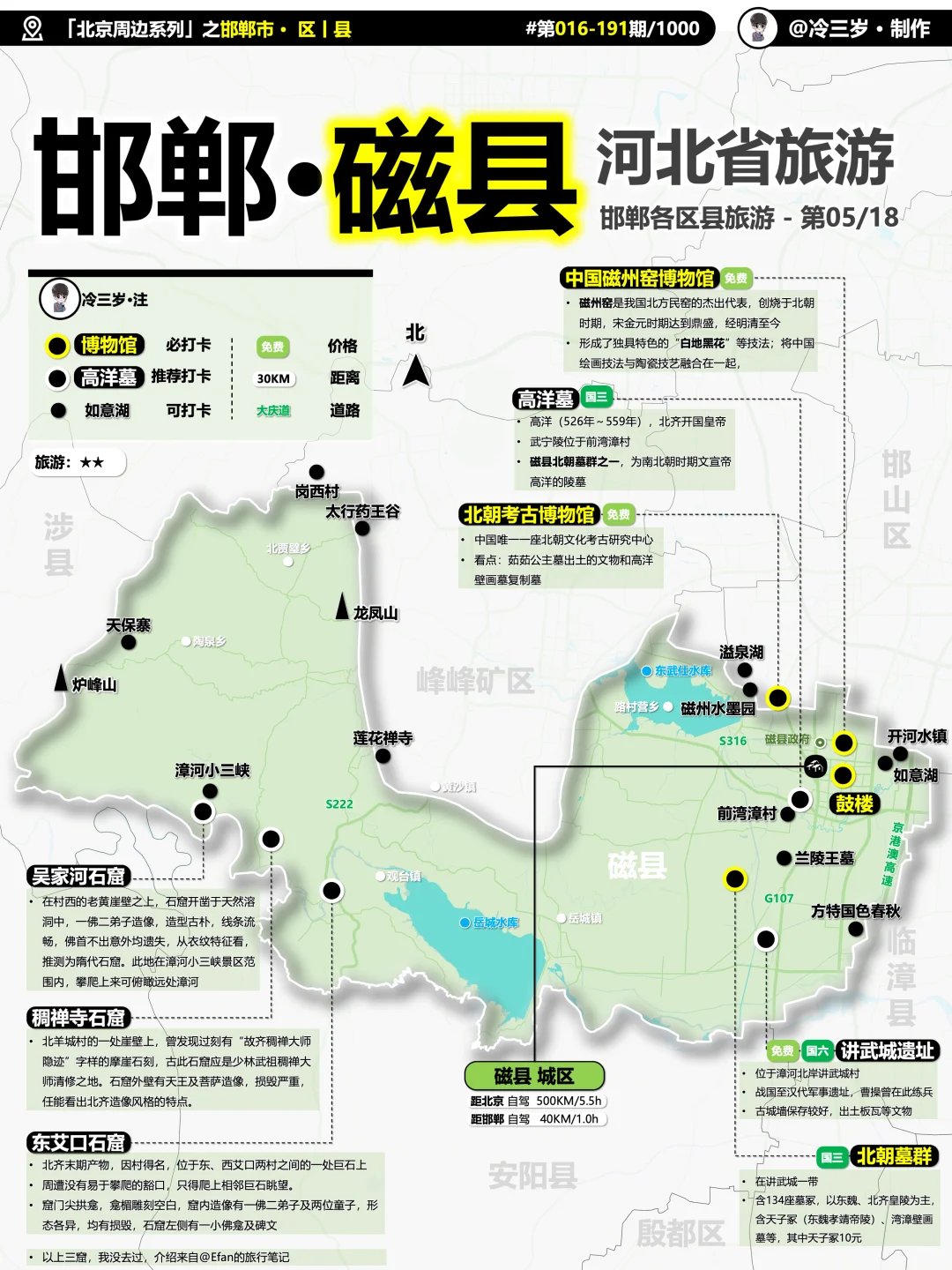 河北河北，哪里最美？