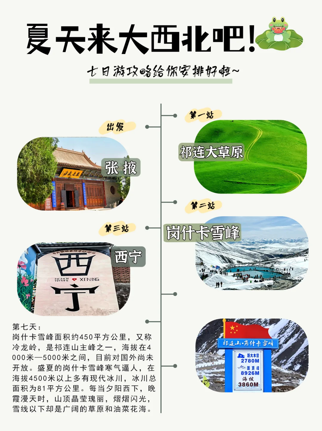 嘿❗夏天来大西北吧❗丨7日游丨青甘大环线