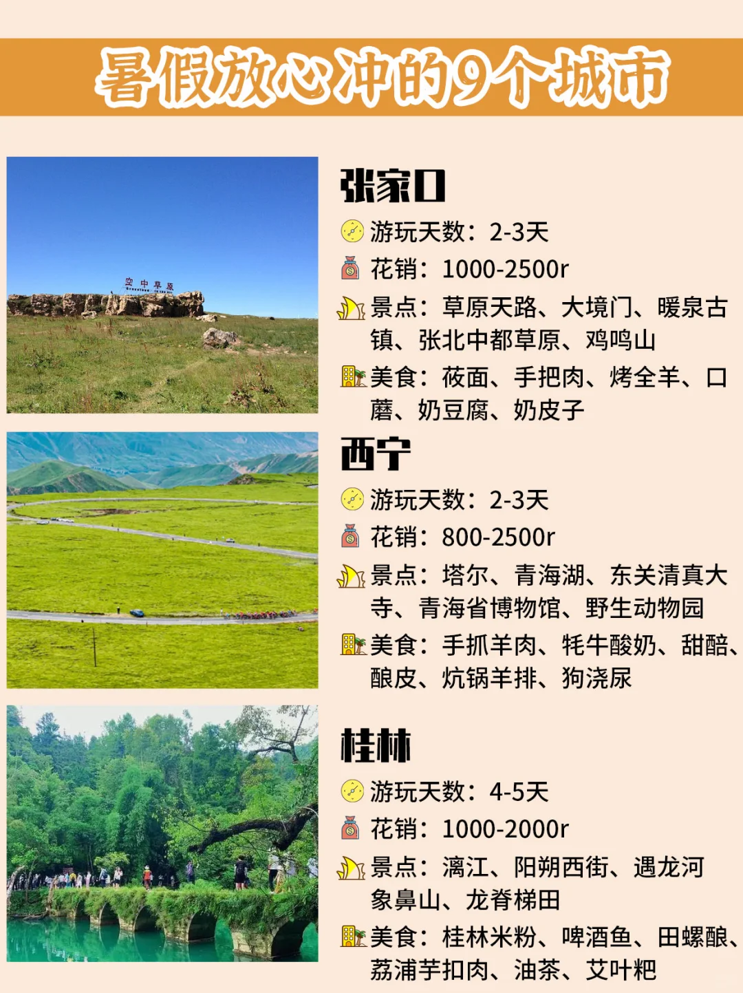2025暑假遛娃不迷茫！1️⃣2️⃣个城市闭眼冲！