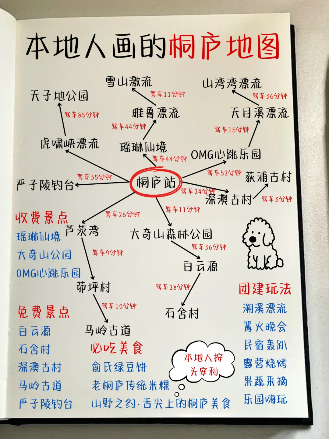 《桐庐不绕路》暑假懒人版完整旅游攻略！