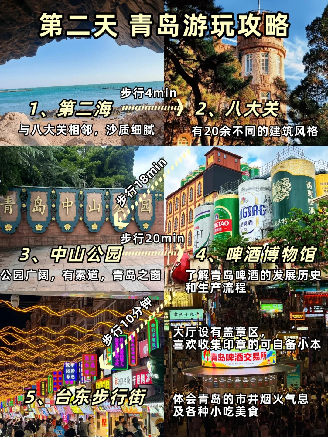 🌊两日奔赴浪漫海岸！青岛游玩攻略！