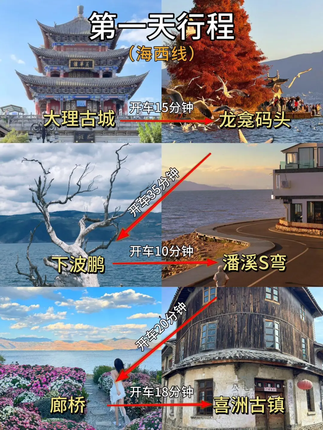 📍7.4大理已回。。我真的😭崩溃了……
