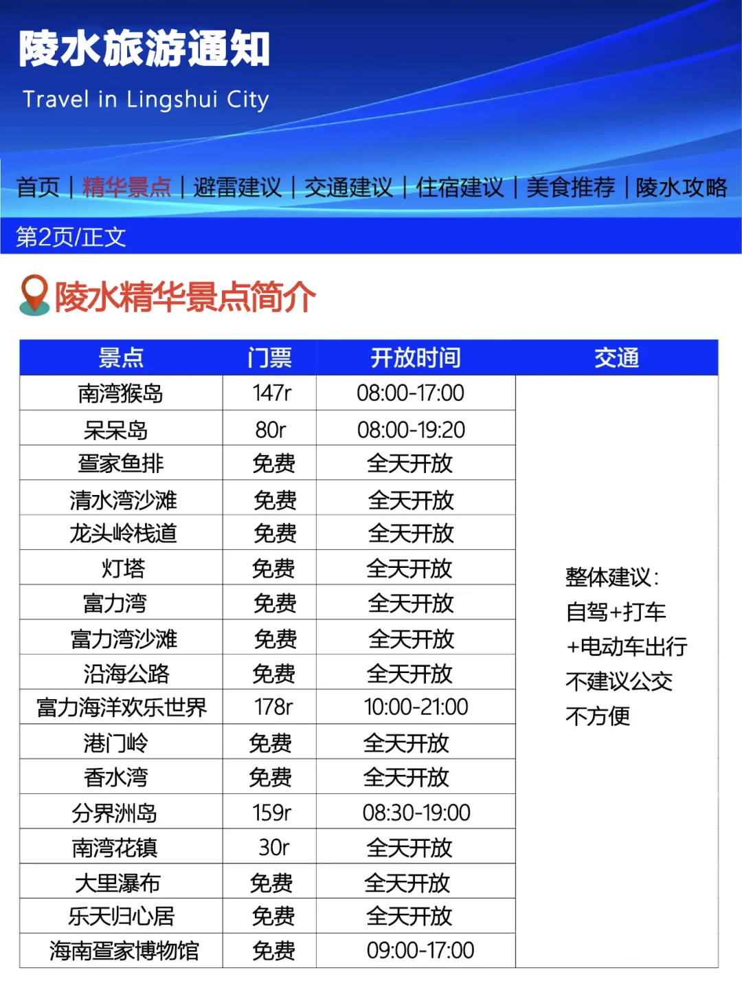 刚从陵水回来，幸好出发前看到了这篇通知🥹