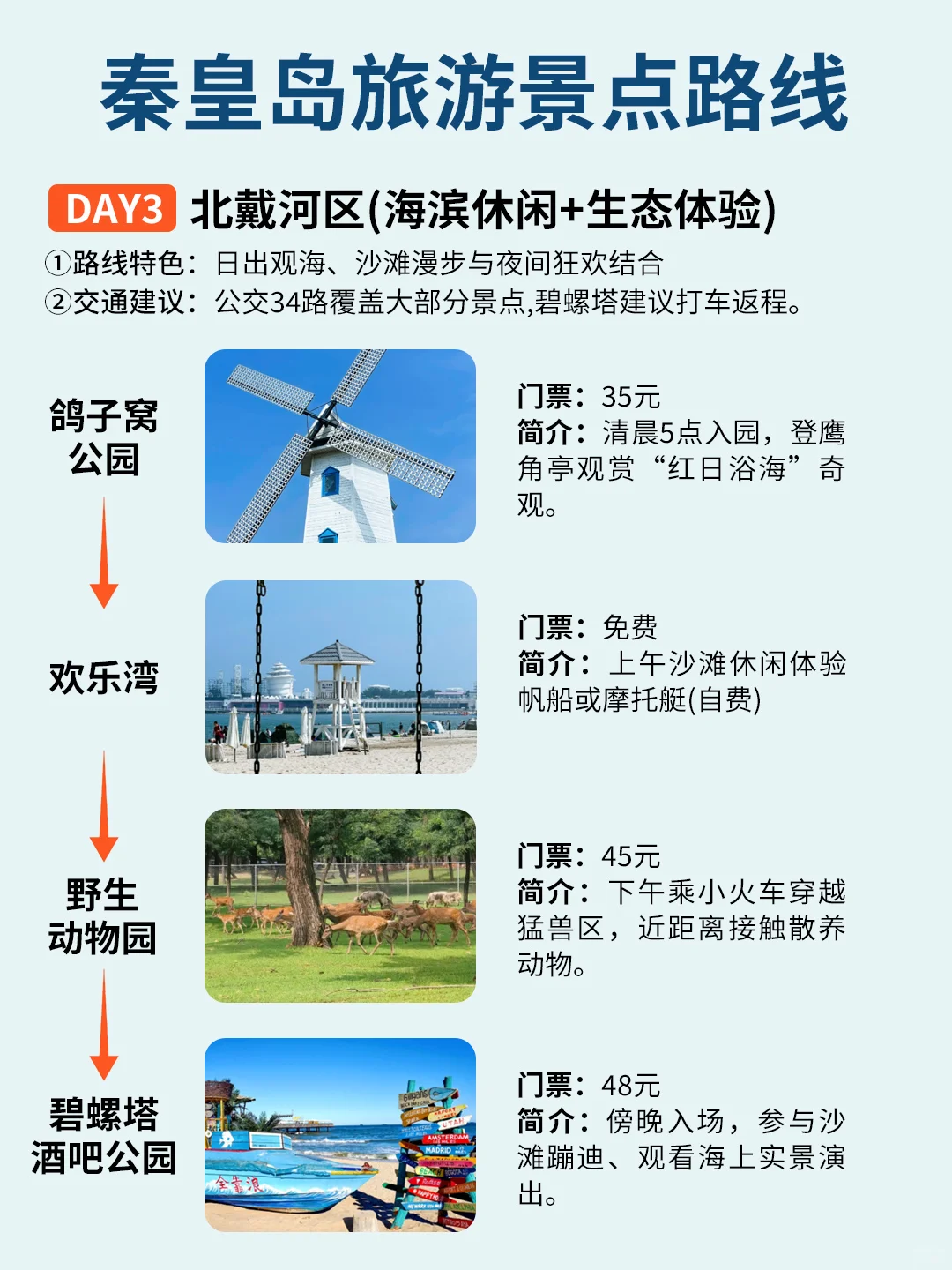 9命！秦皇岛这4⃣️天3⃣️晚攻略太香了