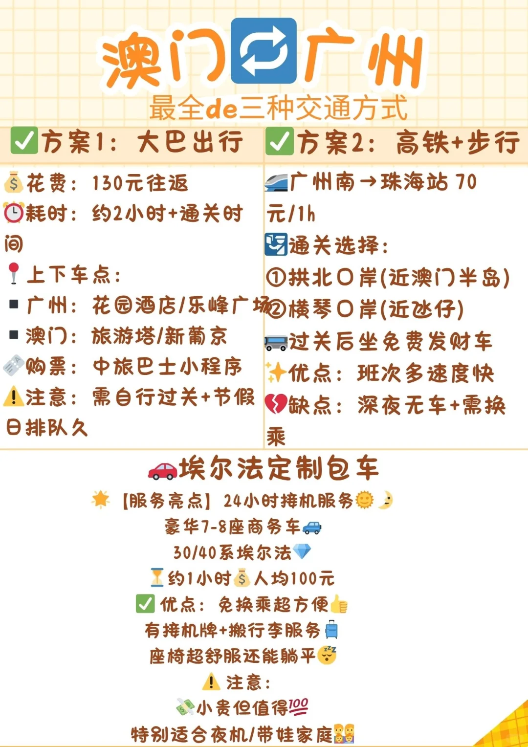 澳门🔁广州，出行方式攻略🌟