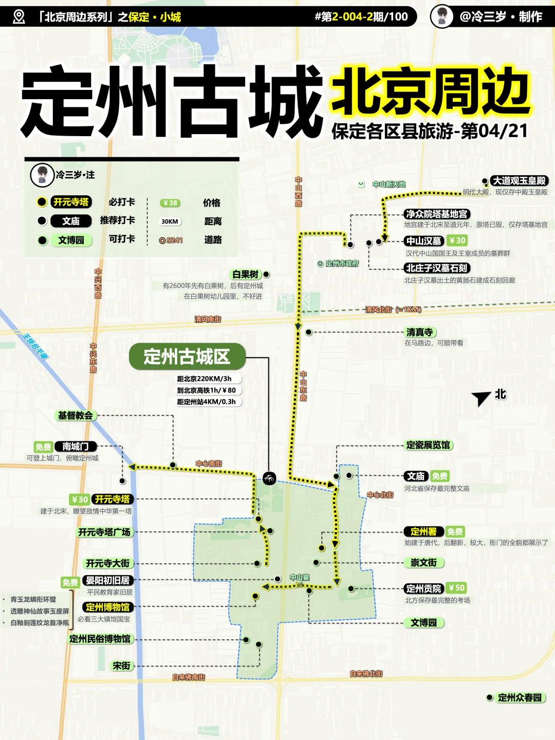 河北河北，哪里最美？