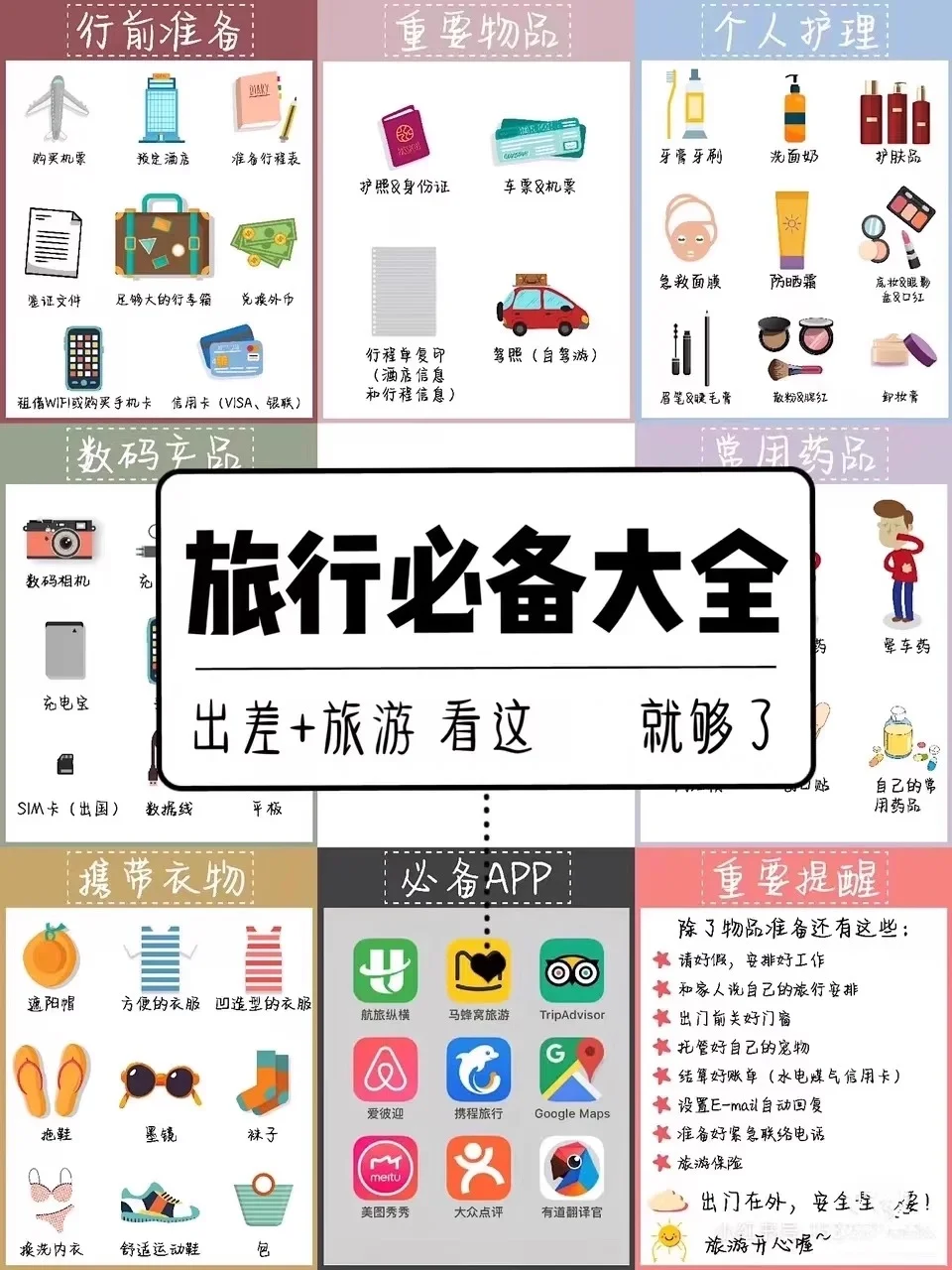 旅行攻略 | 超全实用指南来啦