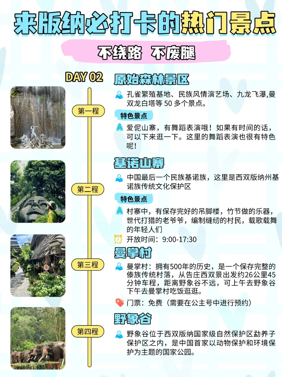 西双版纳旅游攻略（暑假不绕路）熬夜手绘版