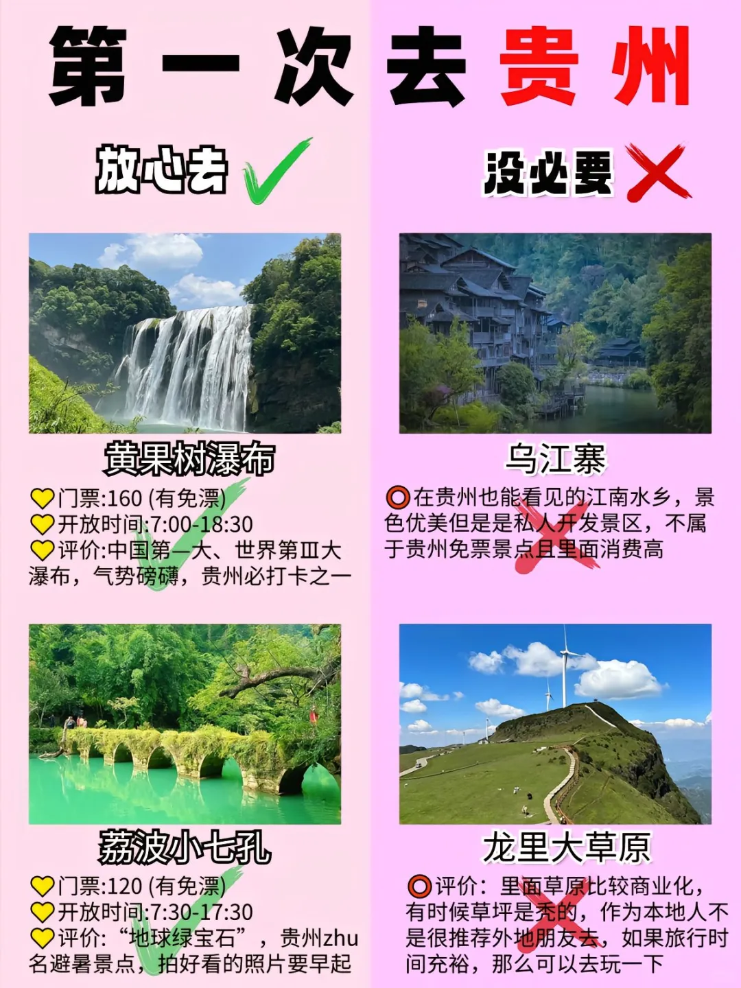 想来贵州玩？贵州的景点美食不会让人失望
