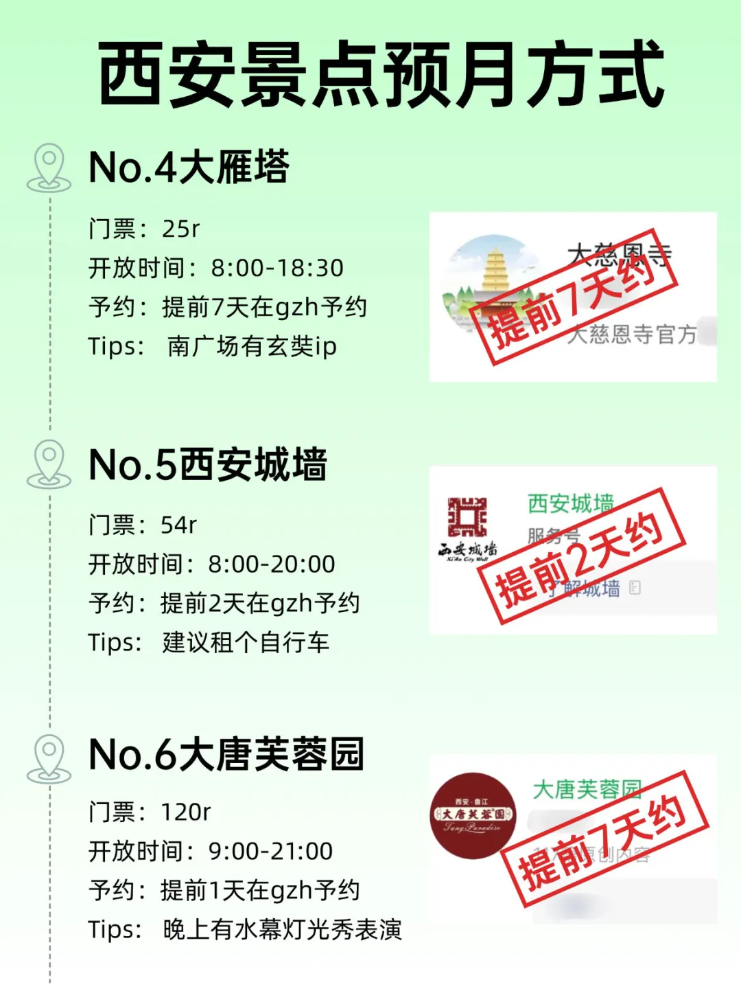 西安真的会惩罚每一个不提前预月的P人🥲