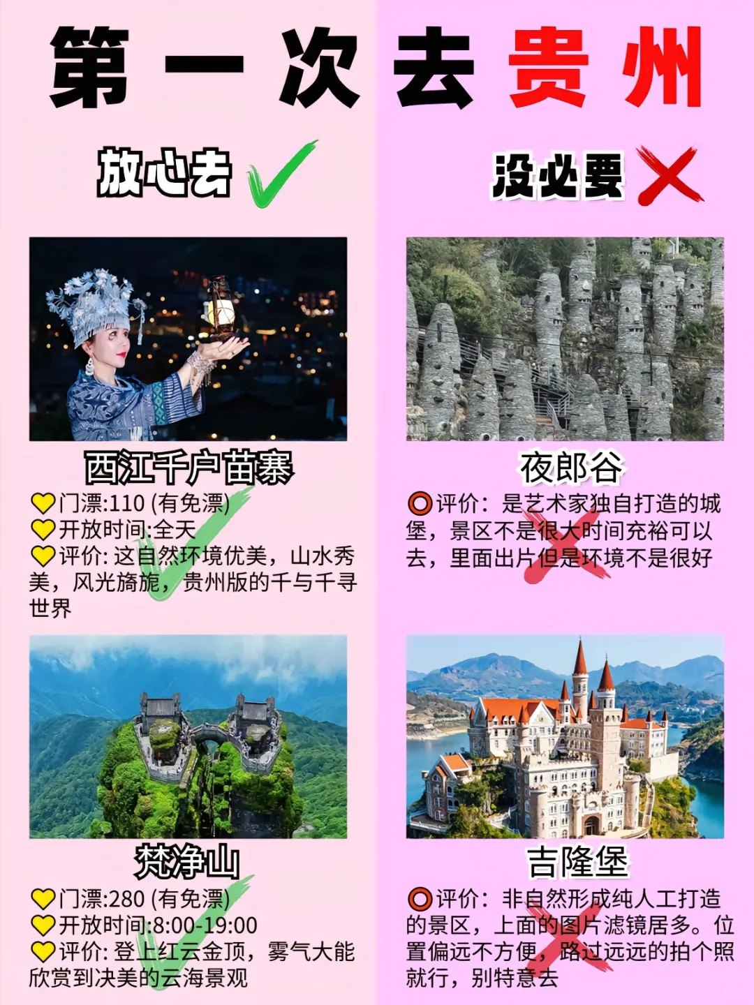 想来贵州玩？贵州的景点美食不会让人失望