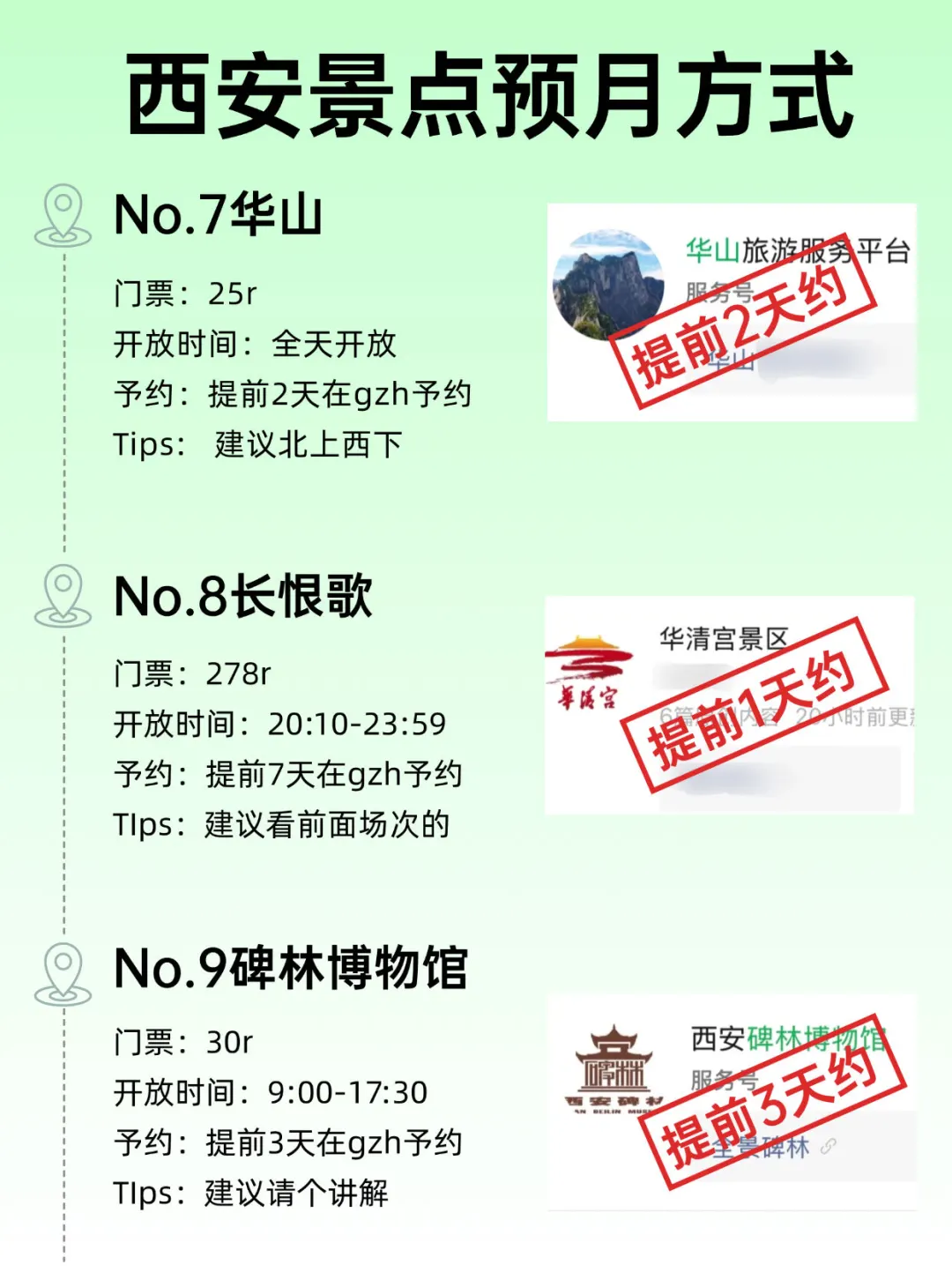 西安真的会惩罚每一个不提前预月的P人🥲