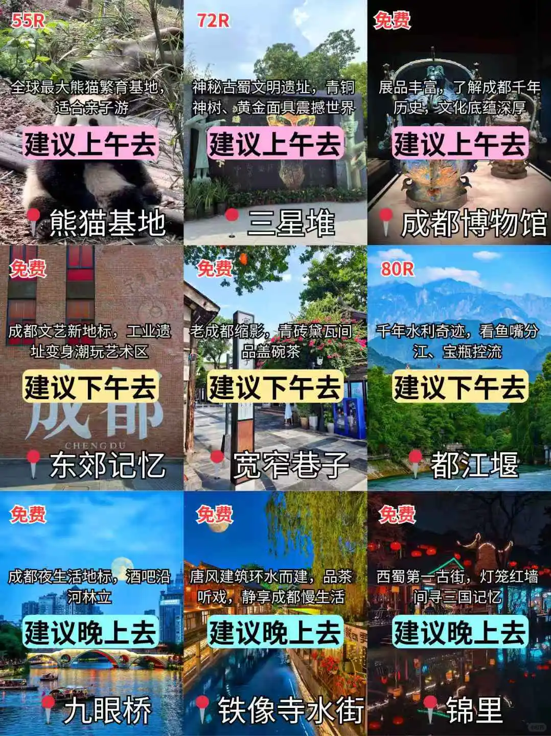 7-8月成都最新景点游玩攻略！轻松玩不绕路