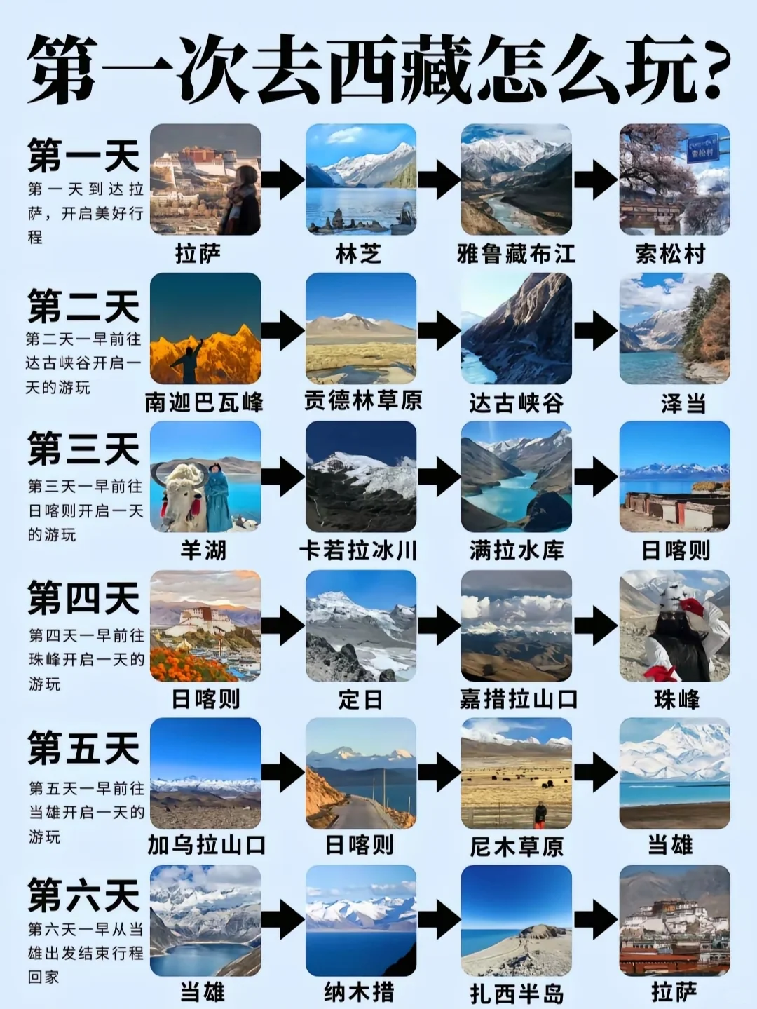西藏此生必去十大景🔥想和谁一起去就@他