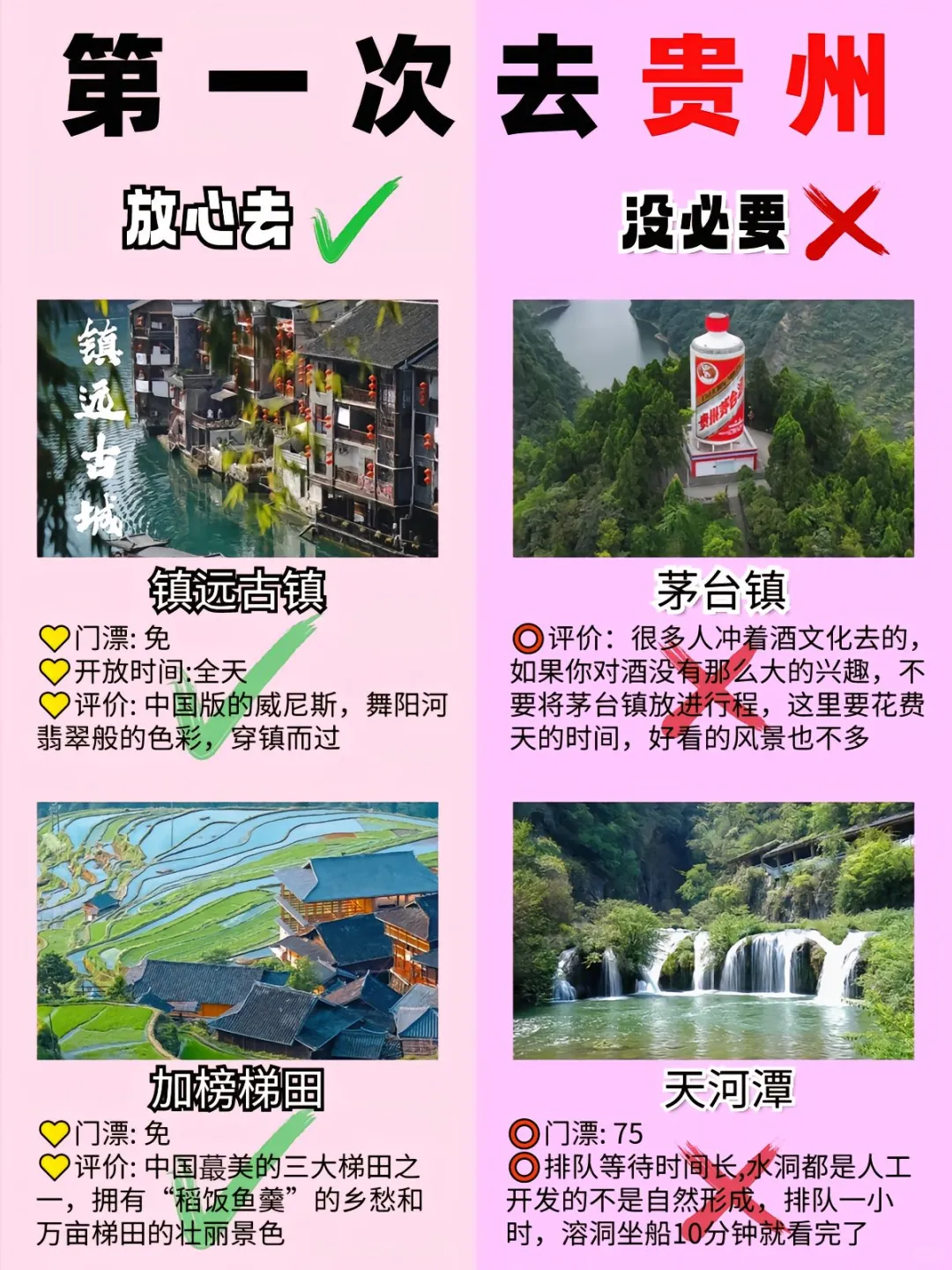 想来贵州玩？贵州的景点美食不会让人失望