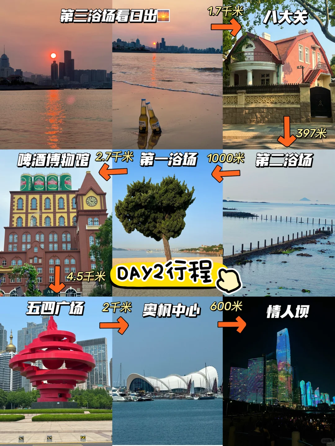 熬夜整理‼️青岛纯吃+纯玩3日游玩攻略！！