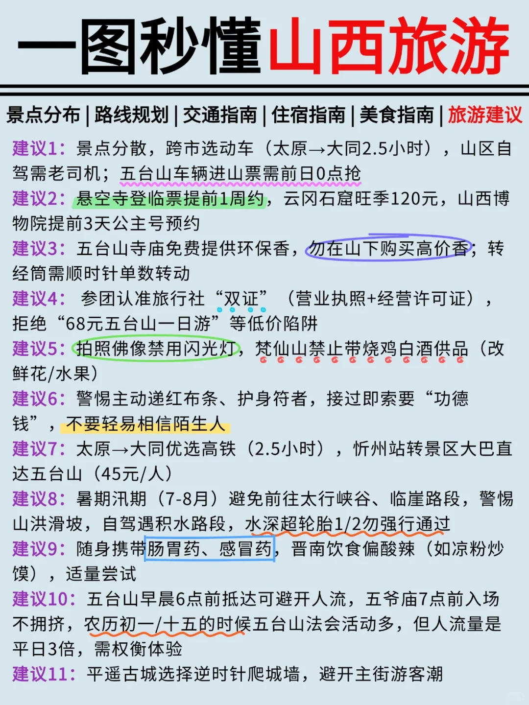 🔥暑假山西旅游保姆级攻略‼️别当大怨种