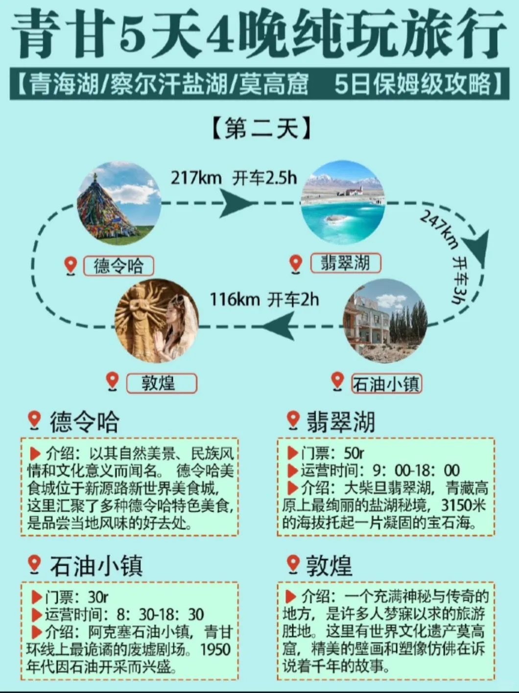 第一次去青甘怎么玩？青甘大环线纯玩攻略