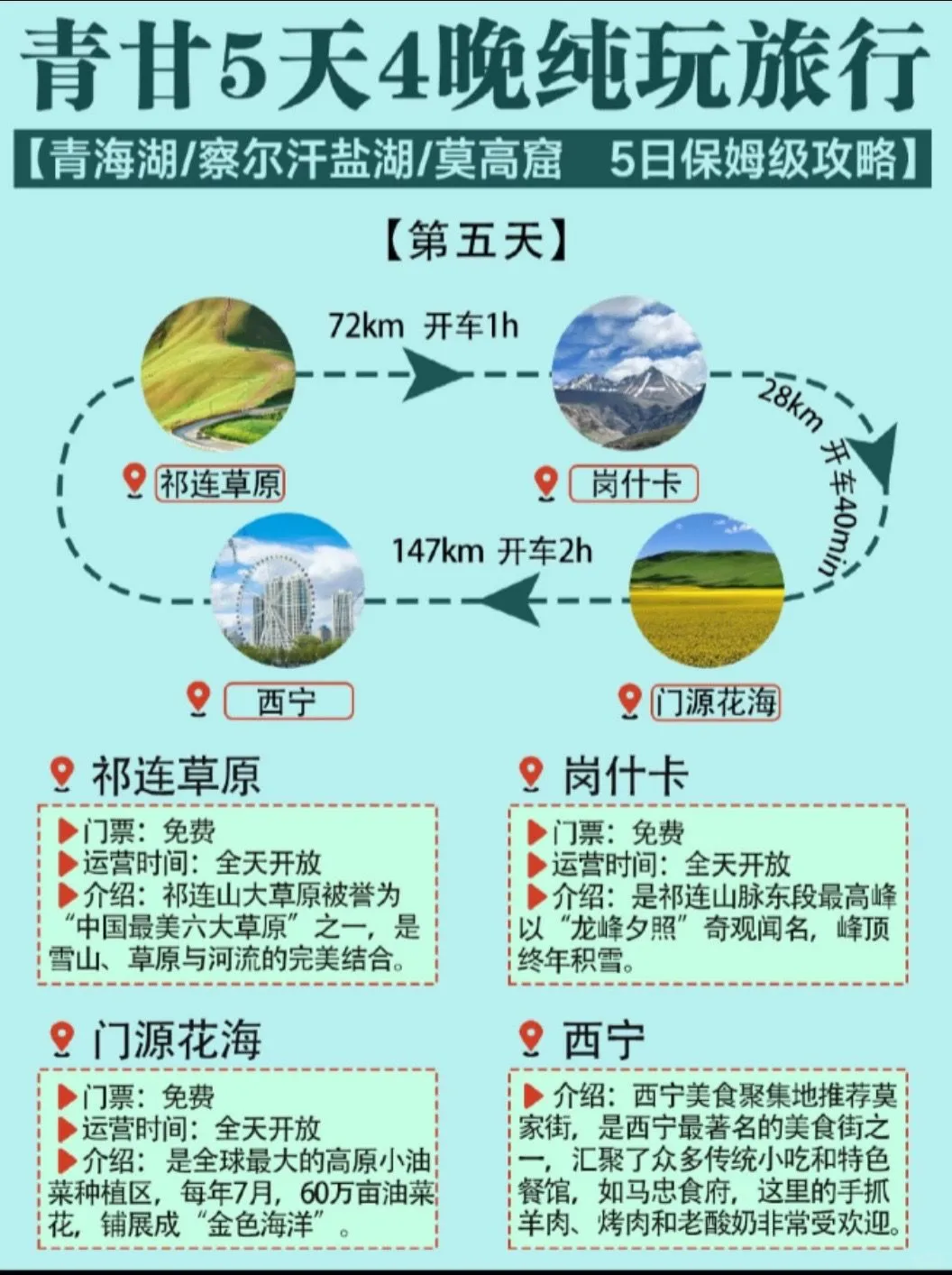 第一次去青甘怎么玩？青甘大环线纯玩攻略