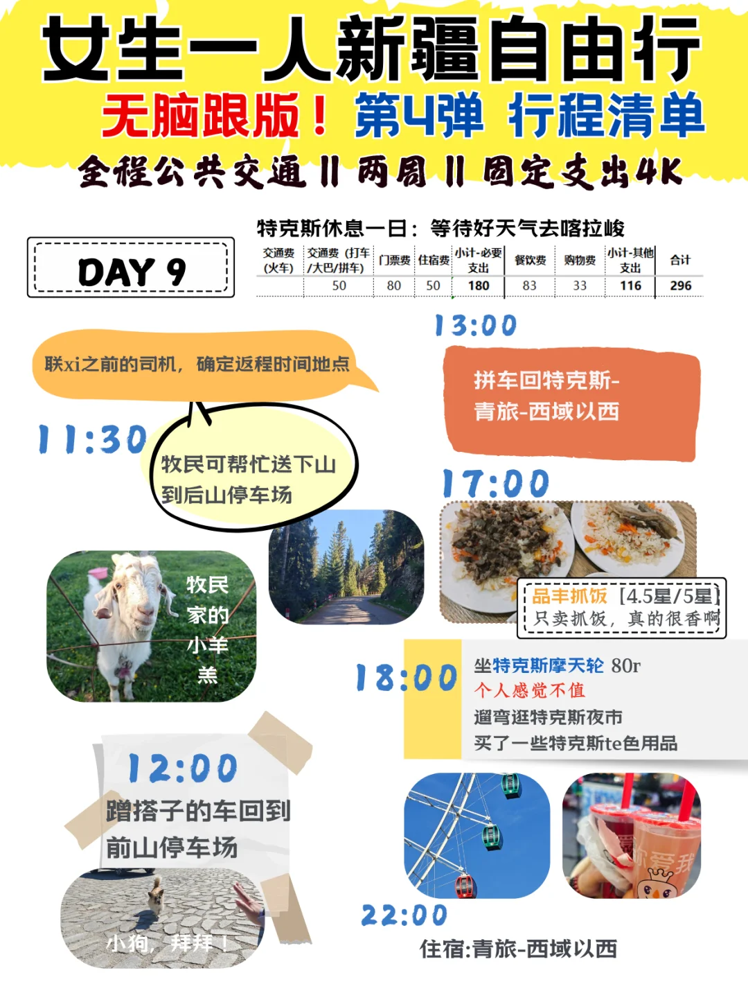 女生一人新疆自由行(无脑跟版)行程及开支