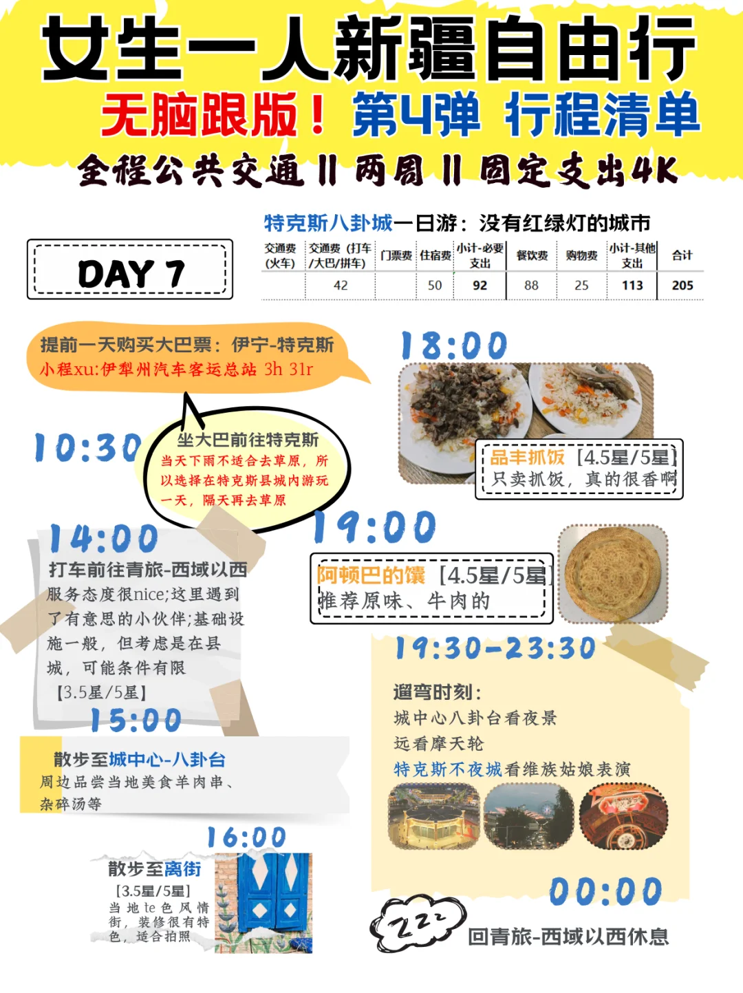 女生一人新疆自由行(无脑跟版)行程及开支