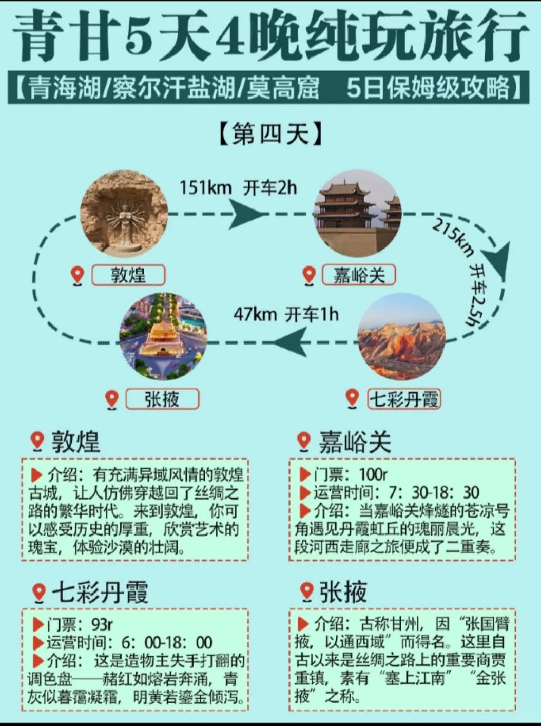 第一次去青甘怎么玩？青甘大环线纯玩攻略
