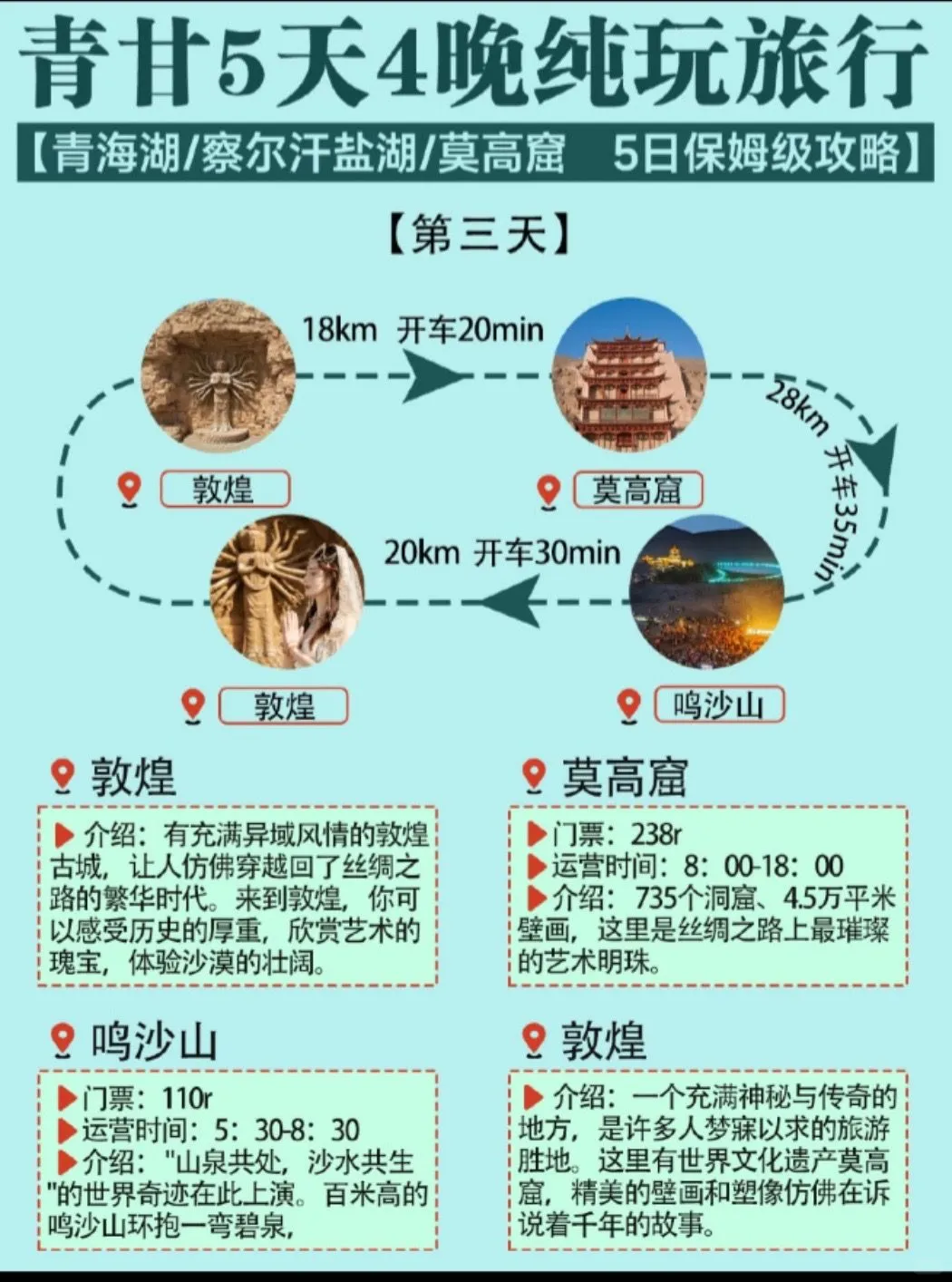 第一次去青甘怎么玩？青甘大环线纯玩攻略