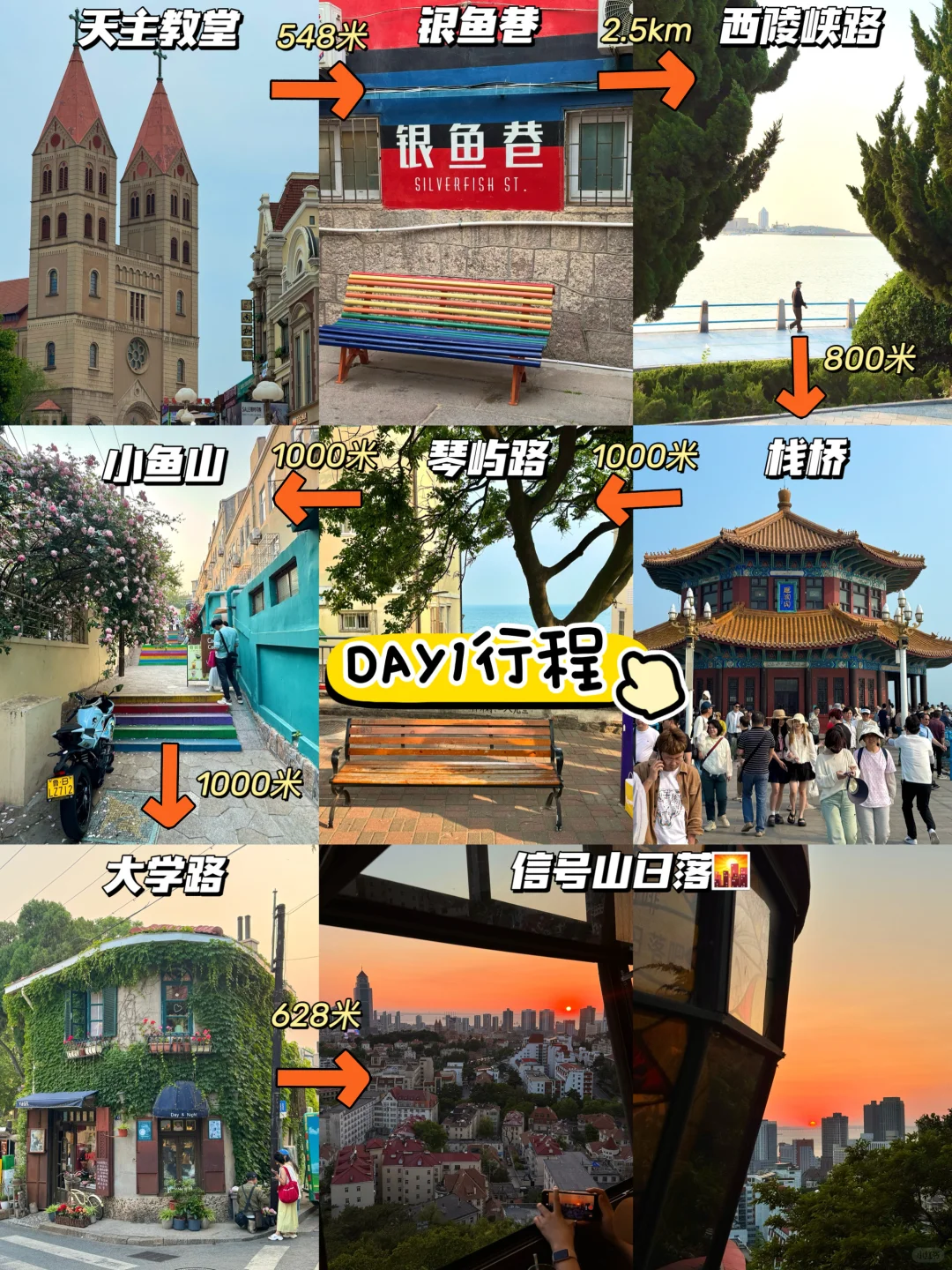 熬夜整理‼️青岛纯吃+纯玩3日游玩攻略！！