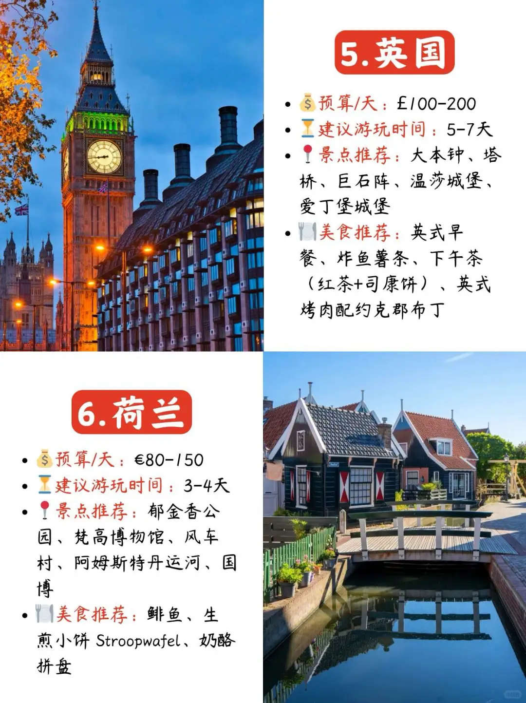 🌍欧洲12国懒人旅行攻略｜千万别错过❗❗