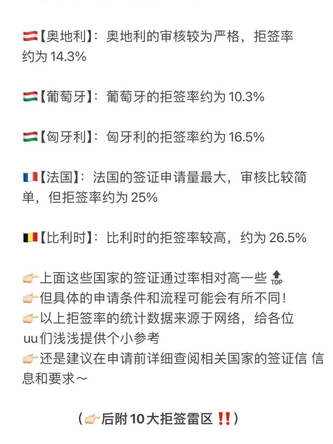我真的哭了😭终于一次性说清楚申根签了❗️❗️