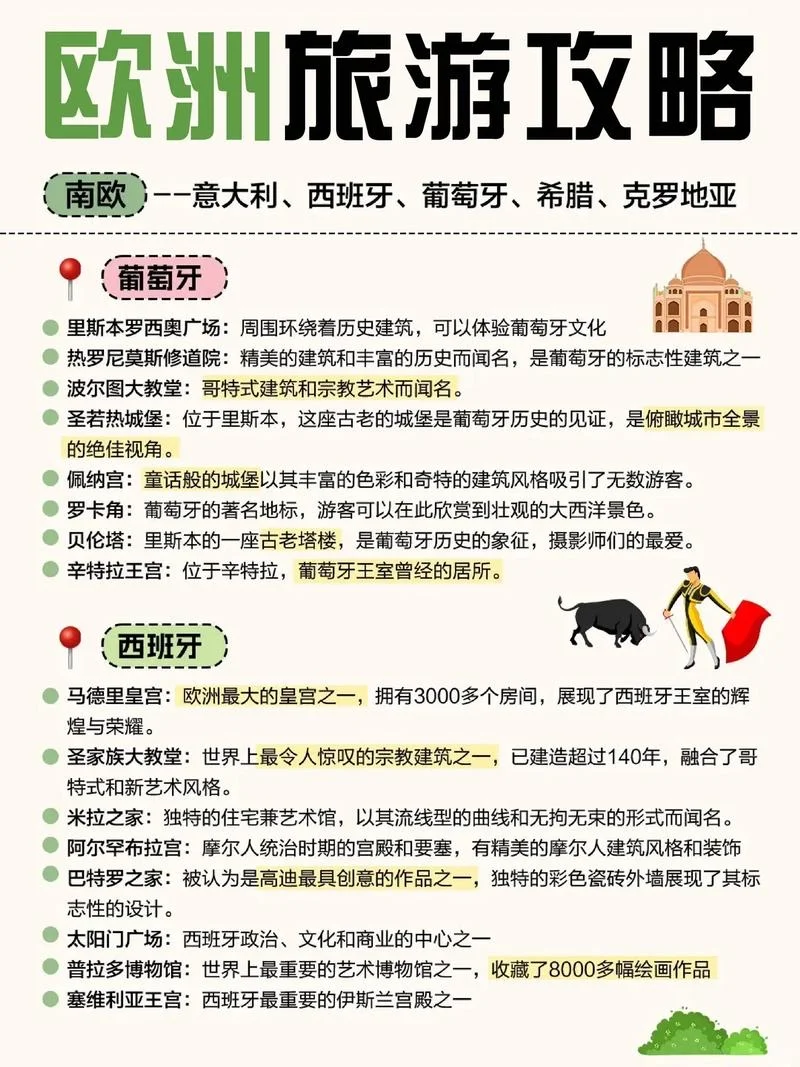 第一次去欧洲怎么选？看看这个攻略赶紧收藏