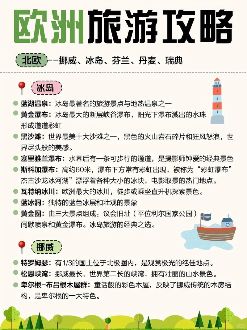 第一次去欧洲怎么选？看看这个攻略赶紧收藏