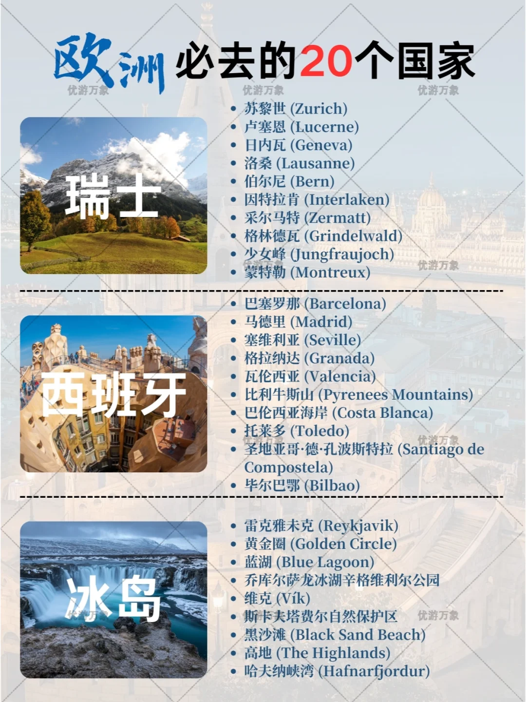 35岁之前必去的20个欧洲国家，收好不谢！