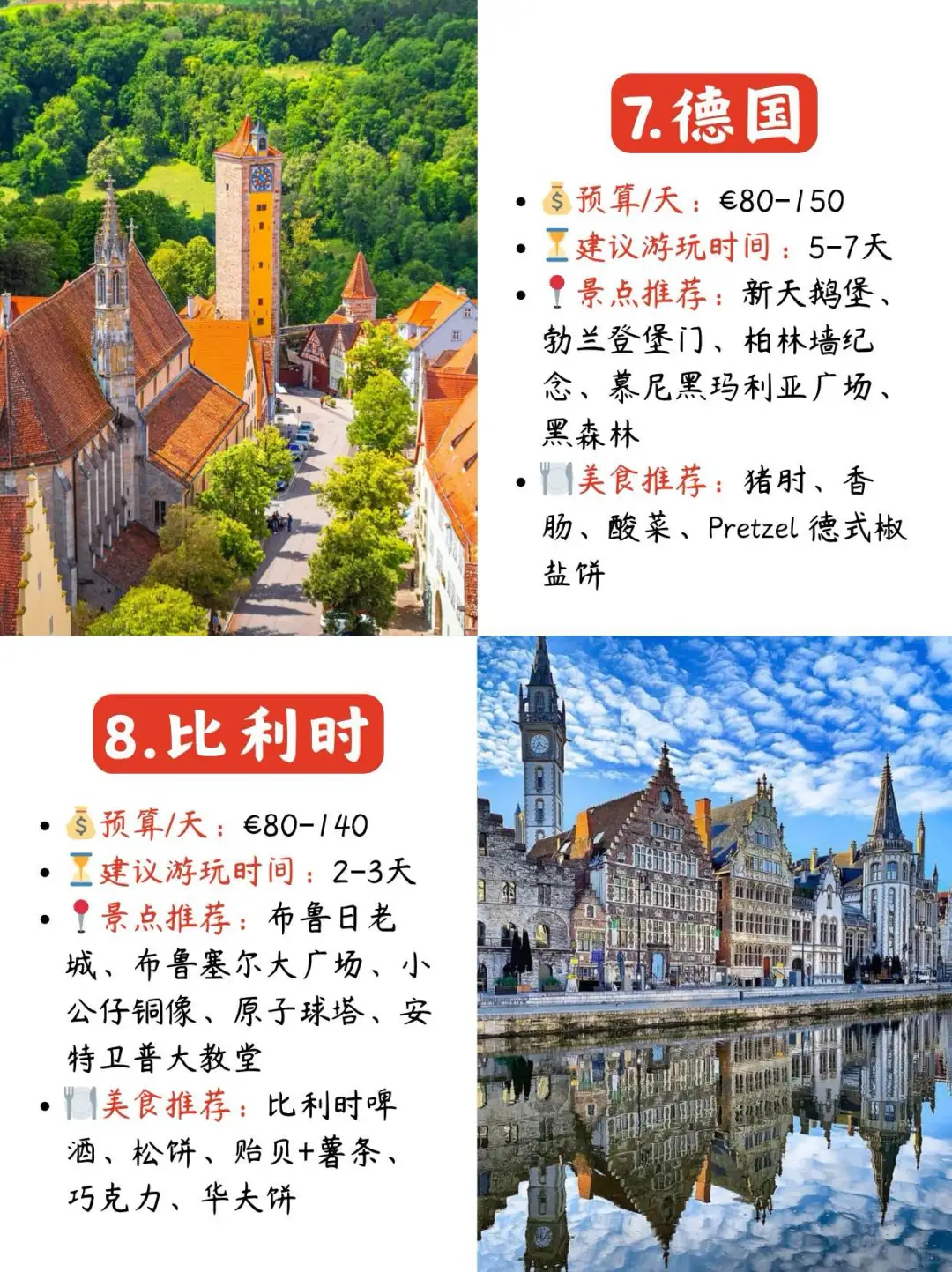🌍欧洲12国懒人旅行攻略｜千万别错过❗❗