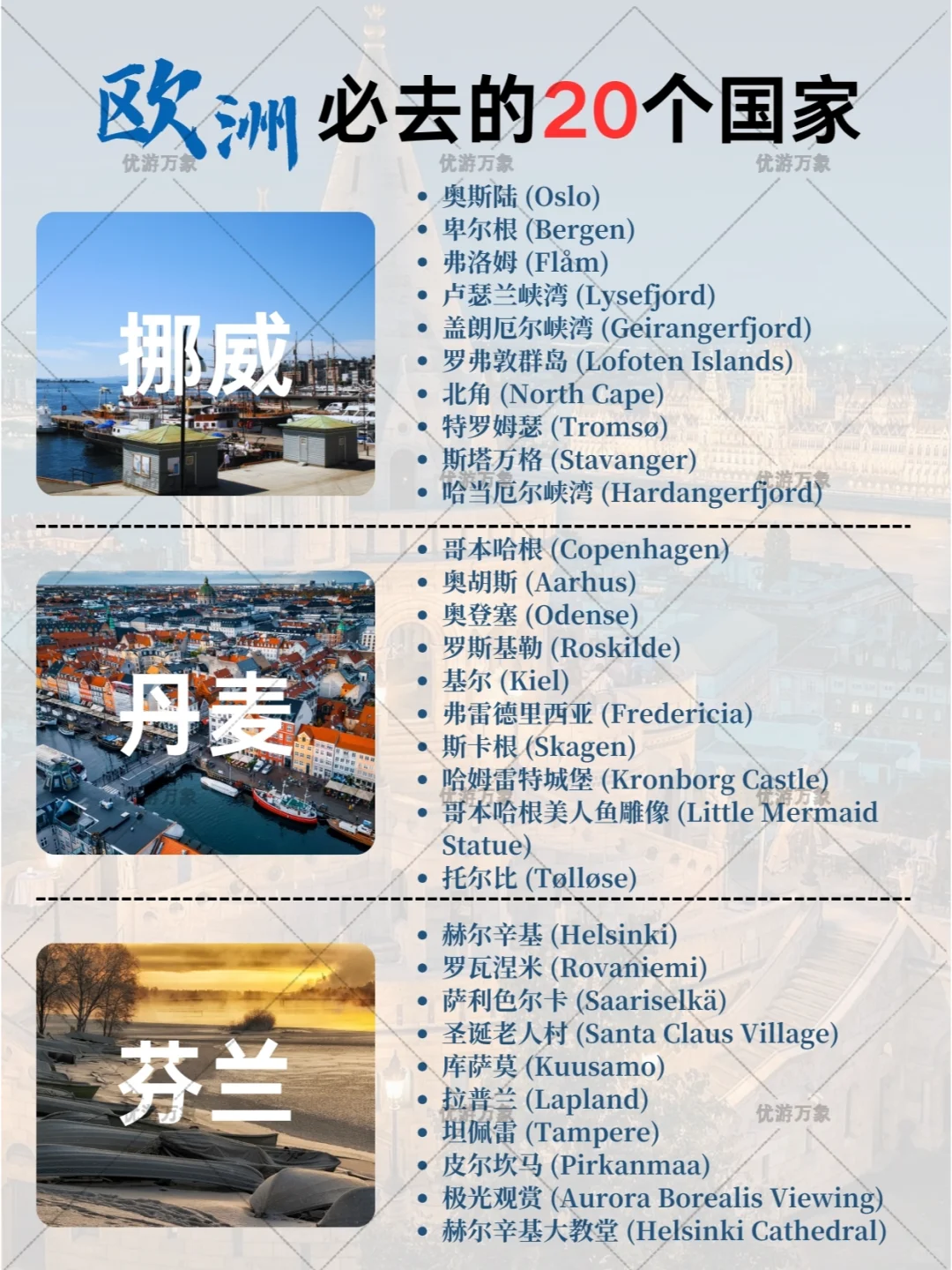 35岁之前必去的20个欧洲国家，收好不谢！
